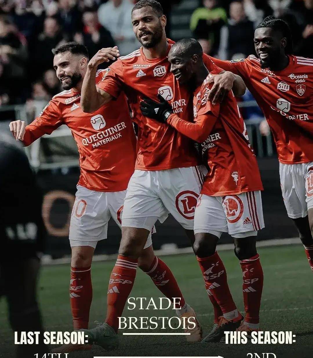 球队实力悄然崛起，逐步称霸联赛