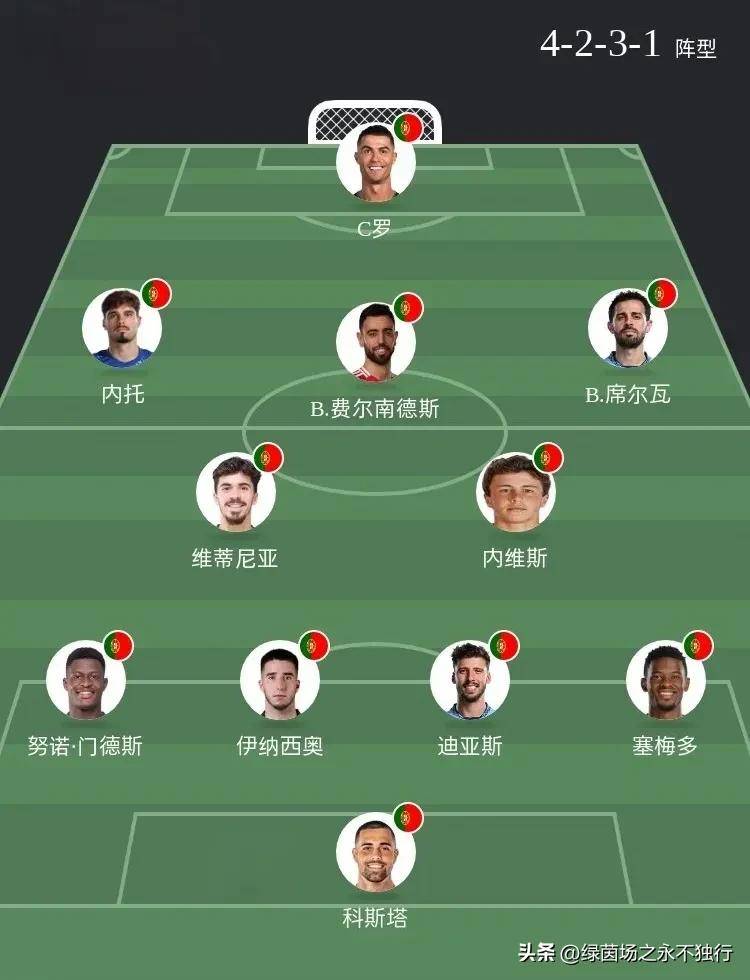 关于欧国联八强对决:谁能晋级四强?的信息 关于欧国联八强对决:谁能晋级四强?的信息