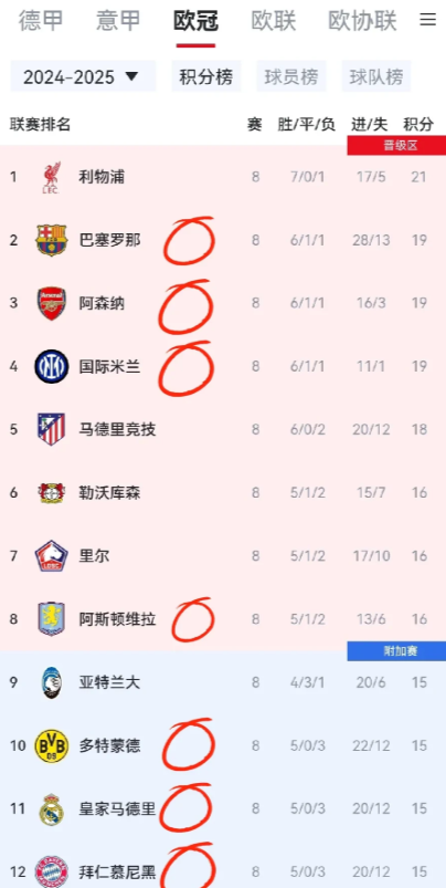 利物浦逆转巴塞罗那,闯入欧冠四强的简单介绍 利物浦逆转巴塞罗那,闯入欧冠四强的简单介绍