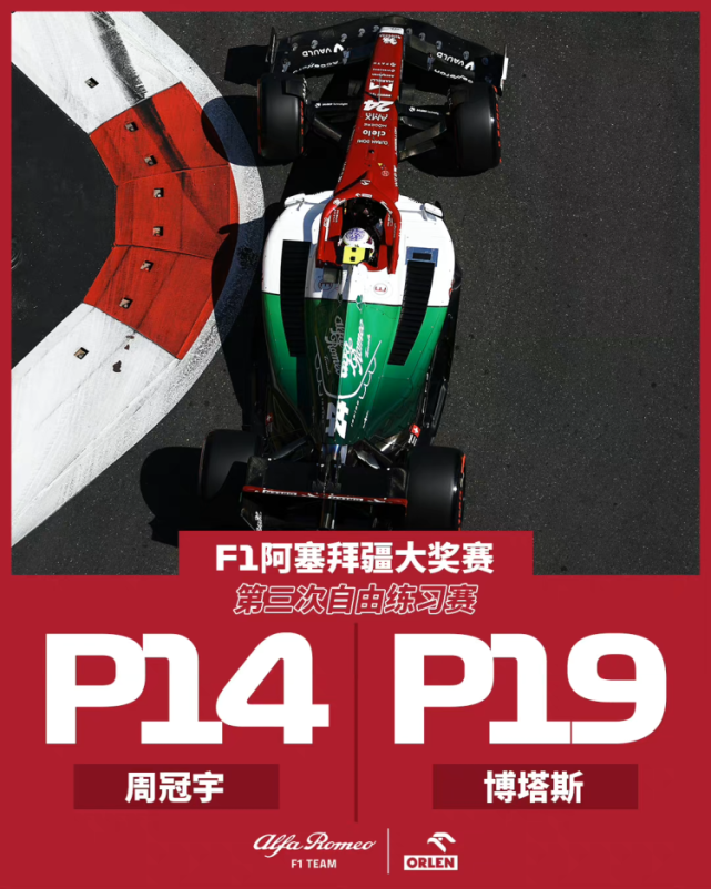 哈斯车队翻盘红牛二队，周冠宇带队取胜